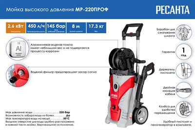 Мойка МР-220ПРОФ Ресанта 70/8/24